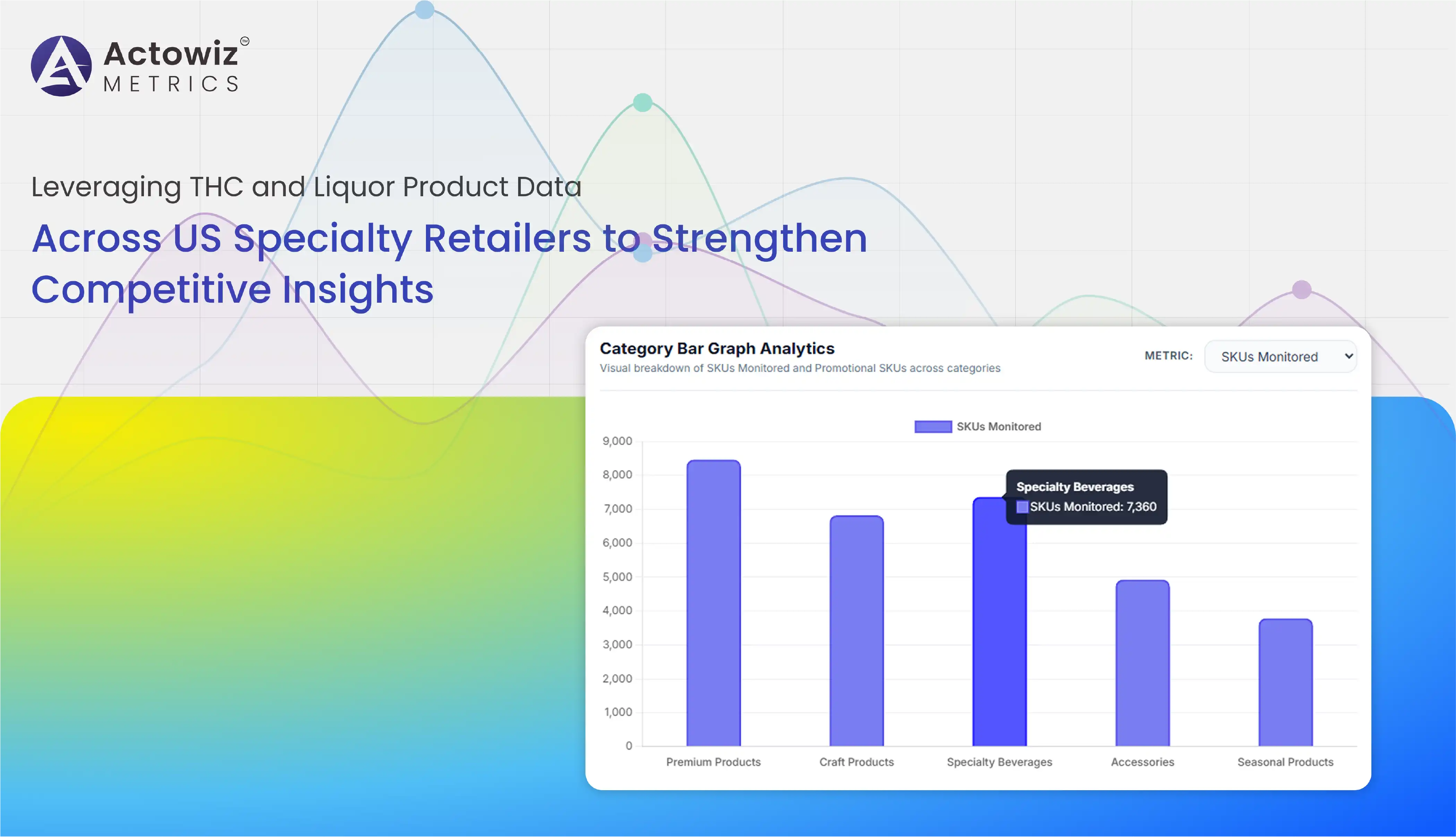 THC and Liquor Product Data Across US Specialty Retailerst
